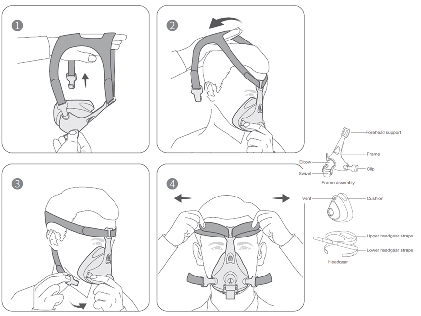 MASCHERA RESPIRAZIONE FACCIALE - grande